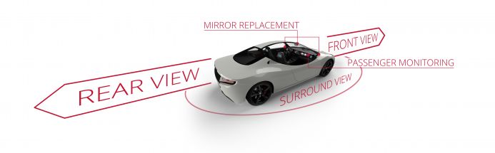 VIA Blog - VIA optronics - VIA optronics